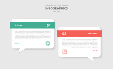 ebook vs digital book comparison for infographic with discussion commentary box with bold header drop shadow style with two point list information