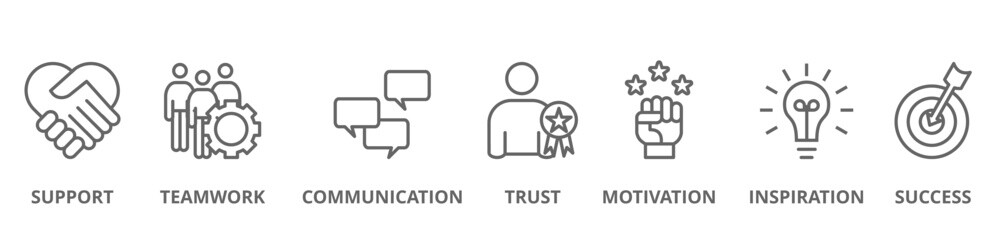 Collaboration banner web icon vector illustration concept for teamwork and working together with icon of support, teamwork, communication, trust, handshake, motivation, inspiration, and success