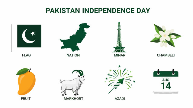 Pakistan Independence Day symbols featuring flag map minar flower fruit animal fireworks and calendar date