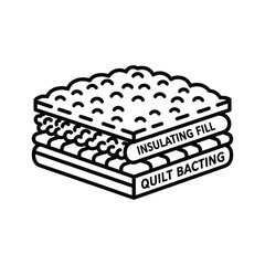 Quilted Layers Diagram: Insulating Fill & Quilt Batting Structure