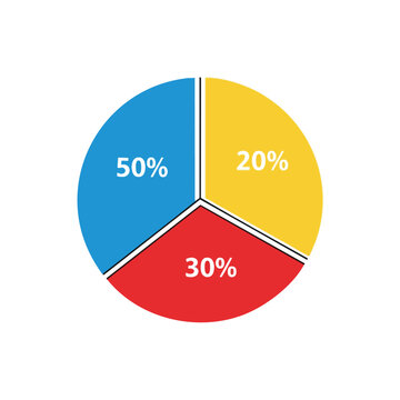 Segmented Pie Chart with Three Sections