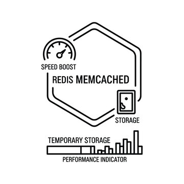 Redis and Memcached: Boosting Performance with Temporary Data Storage