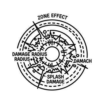 Zone Effect, Damage Radius, and Splash Damage Gaming Mechanic Diagram Icon
