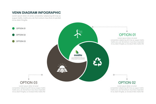 Venn diagram infographic chart template for business 3, parts, options, Development and growth of green technology in the world. Business presentation with three steps or processes.