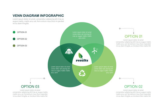 Venn diagram infographic chart template for business 3, parts, options, Development and growth of green technology in the world. Business presentation with three steps or processes.
