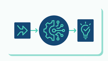 Digital Data Processing Smart Automation Leading to Successful Ideas