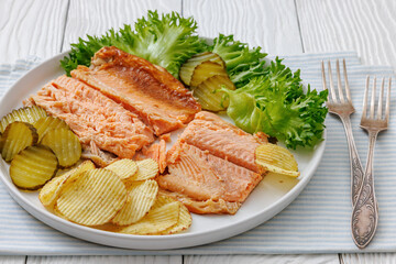 hot smoked trout fillet with lettuce, potato chips