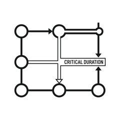 Critical Duration Project Management Network Diagram