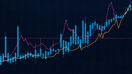 Stock market candlestick chart with moving averages on dark background