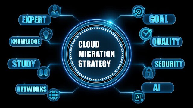 Cloud Migration Strategy Concept Diagram with Icons and Text on Black Background Keywords: cloud migration strategy, cloud computing, IT, technology, business, planning, process