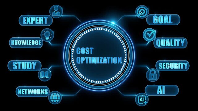 Digital network diagram illustrating cost optimization with icons for expert knowledge study networks goal quality security and AI