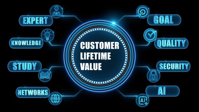 Customer Lifetime Value concept with glowing icons and text on black background business marketing
