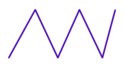 Abstract purple zigzag pattern against a stark black background, conveying rhythm.