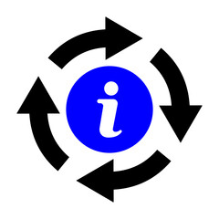 Proceed Info Icon