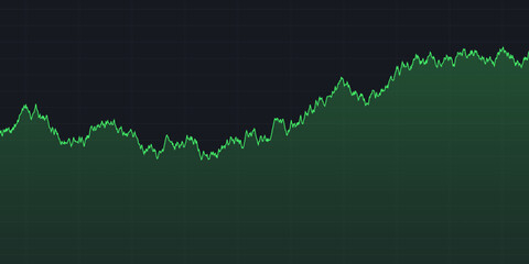Green upward line chart on dark grid, showing market growth or financial gain. Ideal for business reports, stock analysis, and economic dashboards depicting bullish trends.