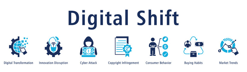 Digital Shift banner featuring transformation, disruption, cyber risks, copyright issues, behavior changes, buying habits and market trends.