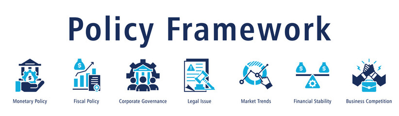Policy Framework banner covering monetary and fiscal dynamics, governance principles, legal aspects, trends, stability, and competition.