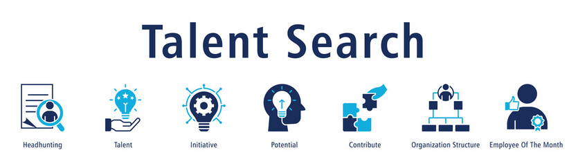 Banner showing talent discovery through headhunting, potential, contribution, structure and recognition.