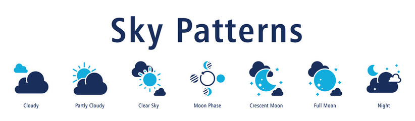 Fototapeta premium Sky Patterns web banner icon vector illustration with icons of Cloudy, Partly Cloudy, Clear Sky, Moon Phase, Crescent Moon, Full Moon, and Night.