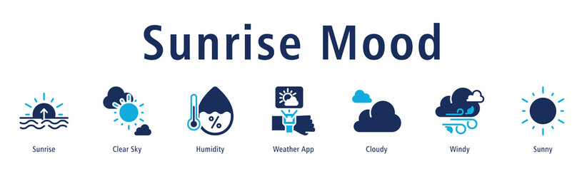 Sunrise Mood web banner icon vector illustration with icons of Sunrise, Clear Sky, Humidity, Weather App, Cloudy, Windy, and Sunny.