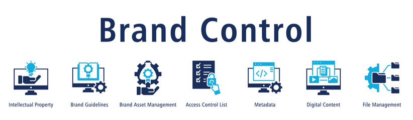 Brand Control web banner icon vector illustration with icons of Intellectual Property, Brand Guidelines, Brand Asset Management, Access Control List, Metadata, Digital Content and File Management.