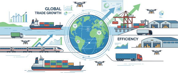 Global trade growth and logistic concept