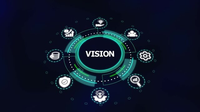 Digital vision interface displaying futuristic icons symbolizing clarity, long-term direction, business foresight and strategic planning intelligence.