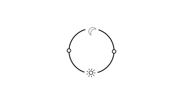 Simple black and white sun and moon cycle icon on white background. Day and night changing animation. Sun and moon rotating 