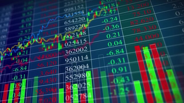 Stock and fund price charts.