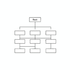 Organizational Structure Diagram