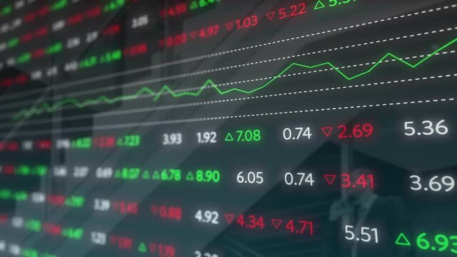 Display shows financial data with green and red numbers graph