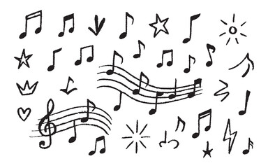 Hand-Drawn Musical Notes Doodle Clipart Collection