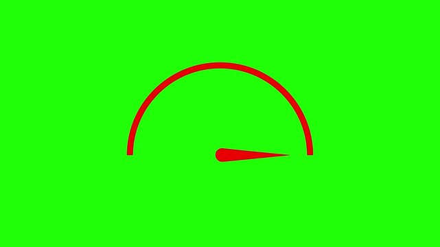 Animated speedometer gauge increasing and decreasing with arrow pointer in green screen