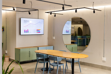 Oval light-wood meeting table is anchoring collaboration area with muted blue chairs and display