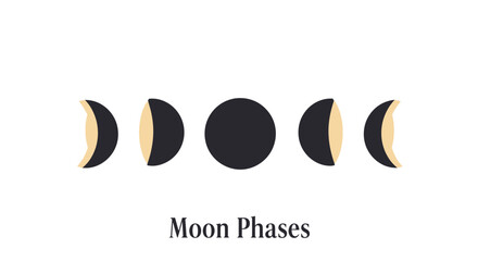 Stunning illustration of the moon phases, perfect for astronomy, astrology, educational materials, and celestial designs, conveying a sense of wonder