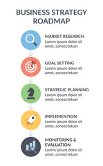 Business Strategy Roadmap Infographic for Corporate Planning and Growth Process