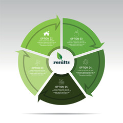 Venn diagram infographic chart template for business 3, parts, options, Development and growth of green technology in the world. Business presentation with three steps or processes.