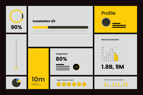 Modern Business Bento Grid Dashboard UI Design with Analytics, Statistics, Profile Card, and Data Visualization Panel
