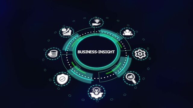 Business Insights and Market Intelligence Concept. Futuristic Digital Dashboard Showing Data Visualization, Performance Metrics, Trend Analysis, and Smart Decision Systems.