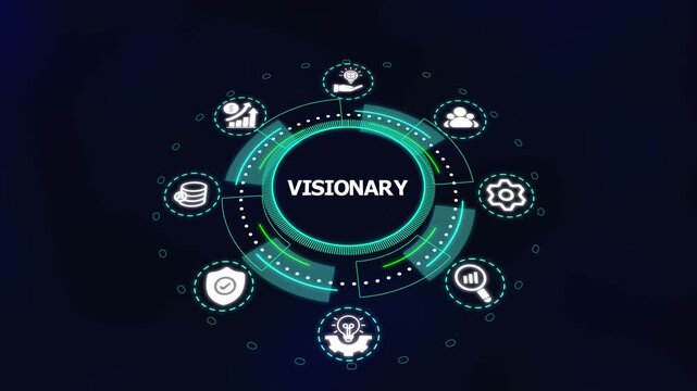 Visionary Leadership and Future Thinking Concept. Futuristic Digital Interface Showing Strategic Foresight, Innovation Planning, Market Intelligence, and Enterprise Growth Vision.