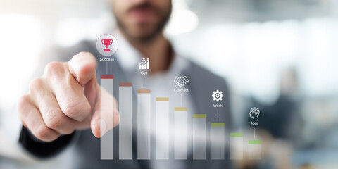 New product development and implementation concept. Businessman pointing at growth chart representing stages from idea and planning to work, testing, launch, and market success. Innovation process, st