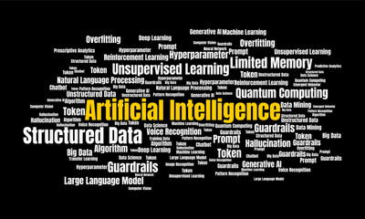 Word Cloud Concept Related to Artificial Intelligence Technology