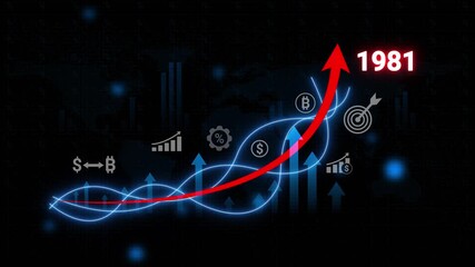 Red Arrow Graph Showing Upward Trend with Financial and Bitcoin Symbols in 1981 chart