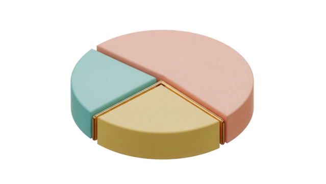 3D pie chart with pastel colors isolated PNG, business data visualization for presentations and infographics on transparent background - Powered by Adobe