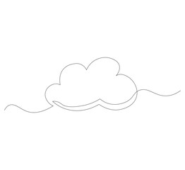 Continuous single line art cloud. white background,One line sketch outline,vector illustration drawing