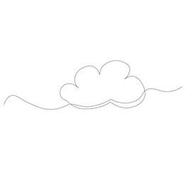 Continuous single line art cloud. white background,One line sketch outline,vector illustration drawing