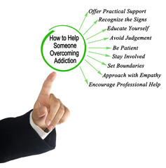 How to Help Someone Overcoming Addiction
