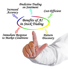 Benefits of AI in Stock Trading