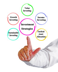 Man Presenting Five Investment Strategies