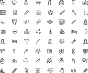 Hospital thin line icons set. medical care, health, emergency. editable stroke. vector illustration